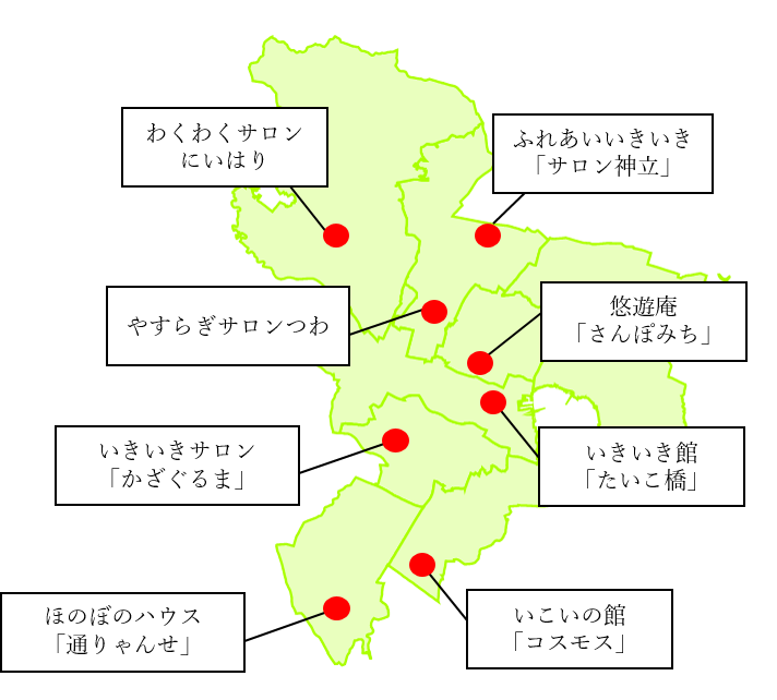 サンプル
