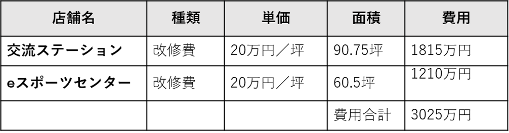 サンプル