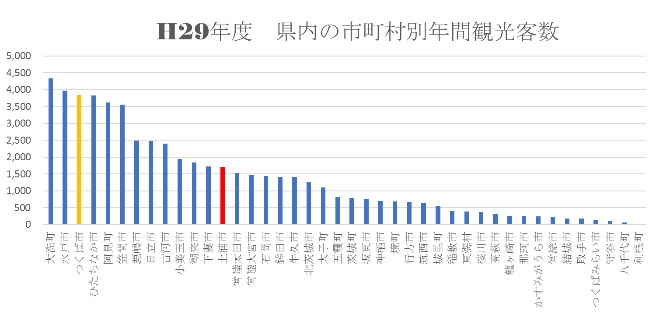 サンプル