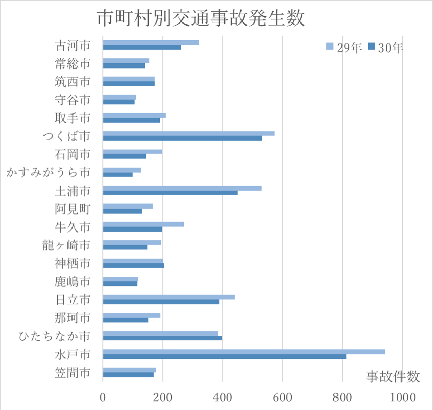 サンプル