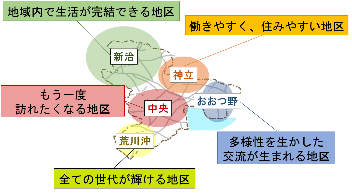 画像の説明