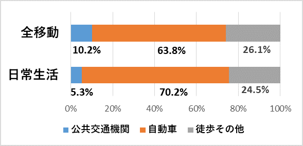 画像の説明