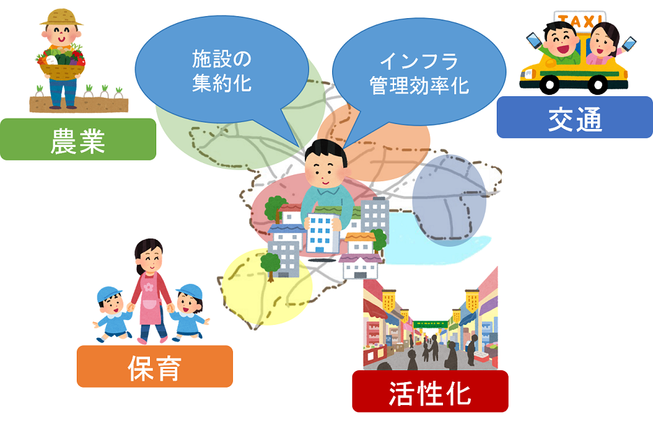 画像の説明