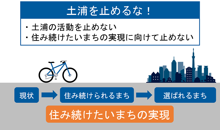 画像の説明