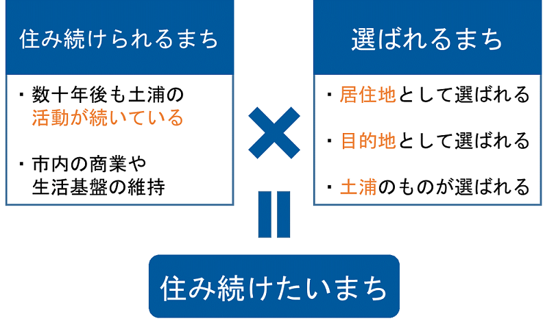 画像の説明