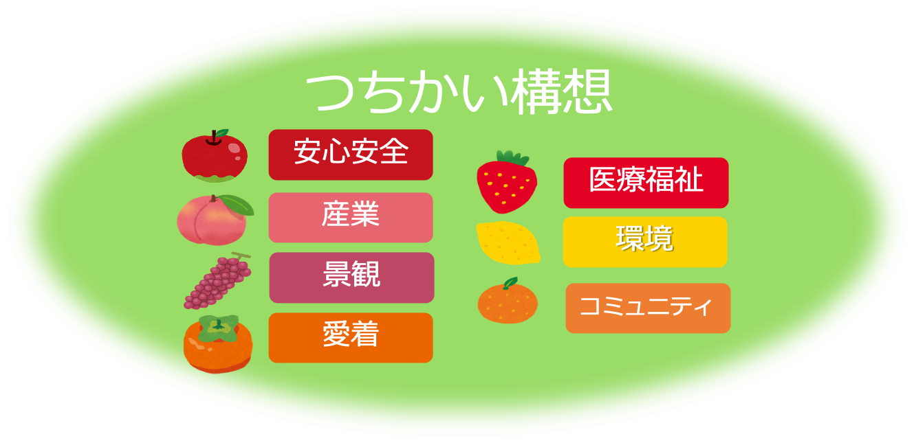サンプル