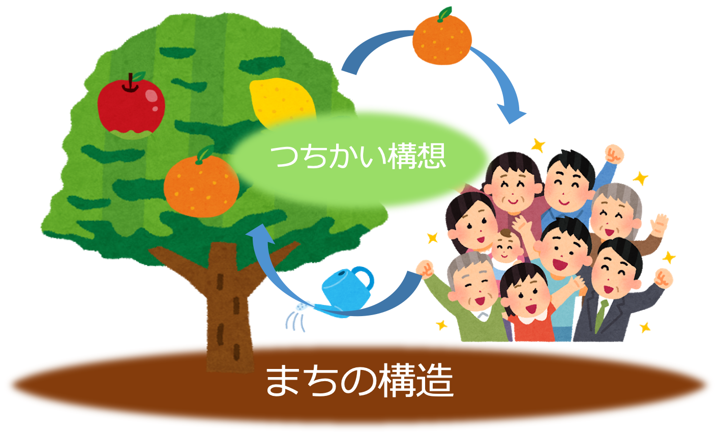 サンプル