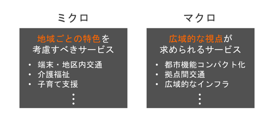 写真の説明を入れます