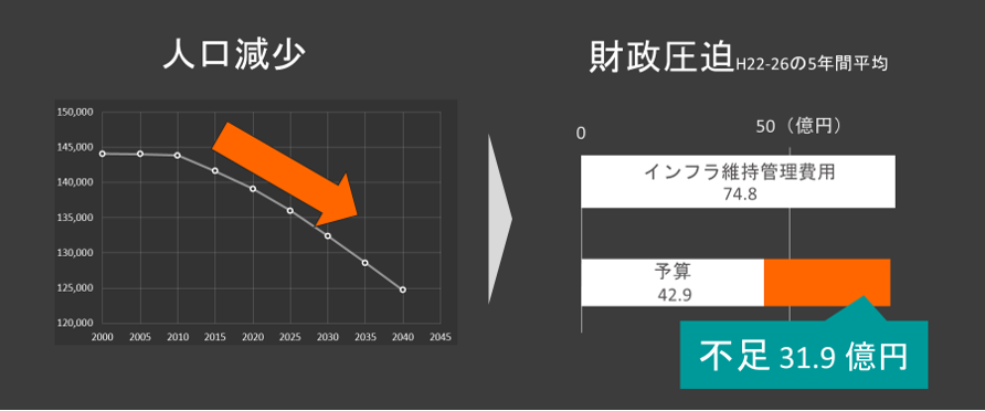 写真の説明を入れます