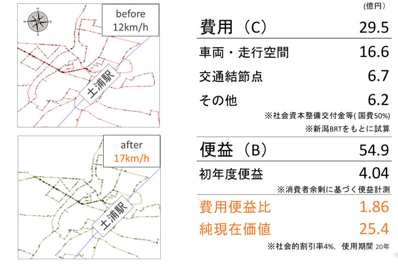 写真の説明を入れます