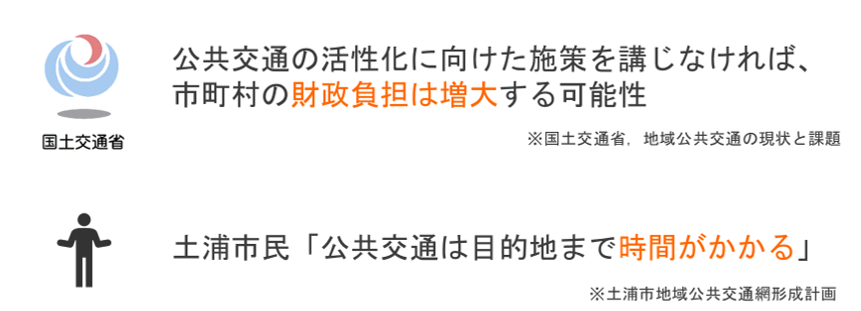 写真の説明を入れます