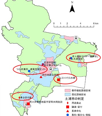 公共施設