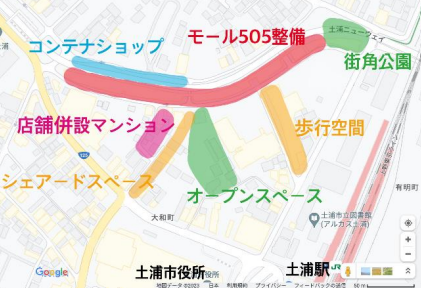 モール505の構成図
