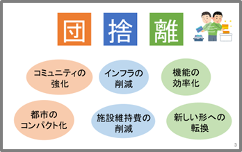 コンセプト