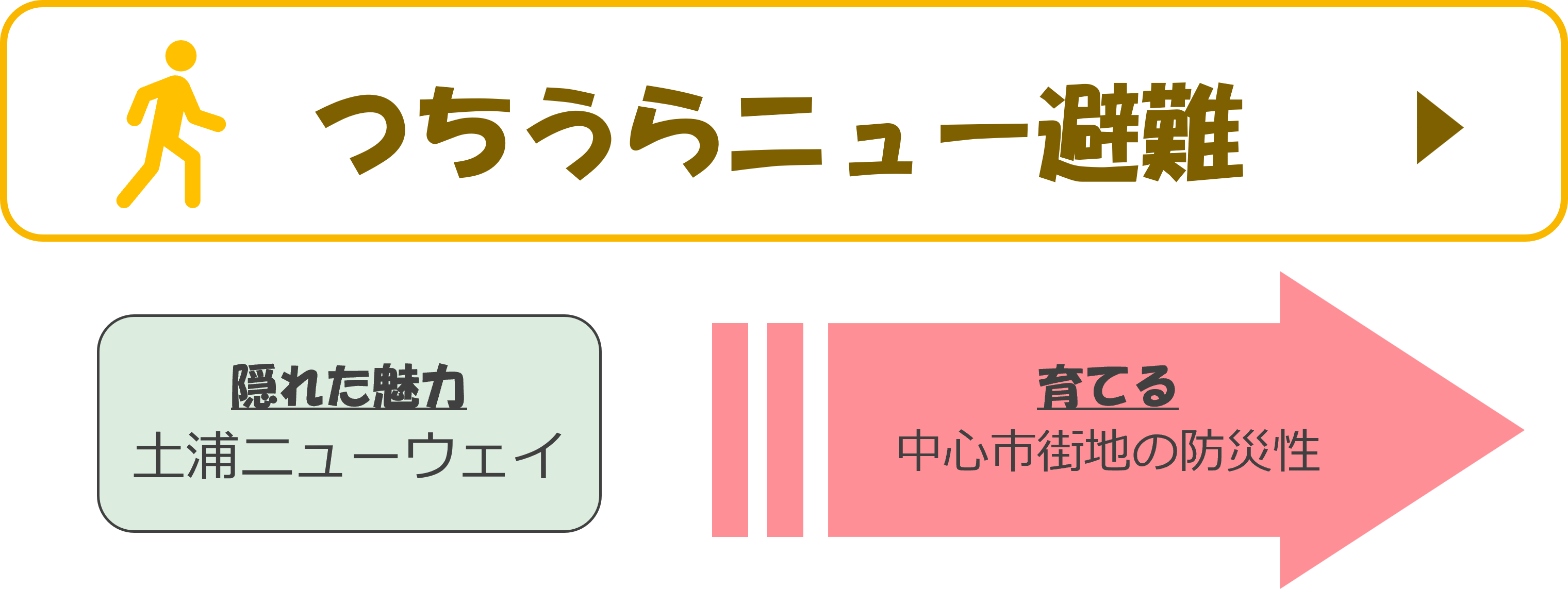 にぎわいロゴ