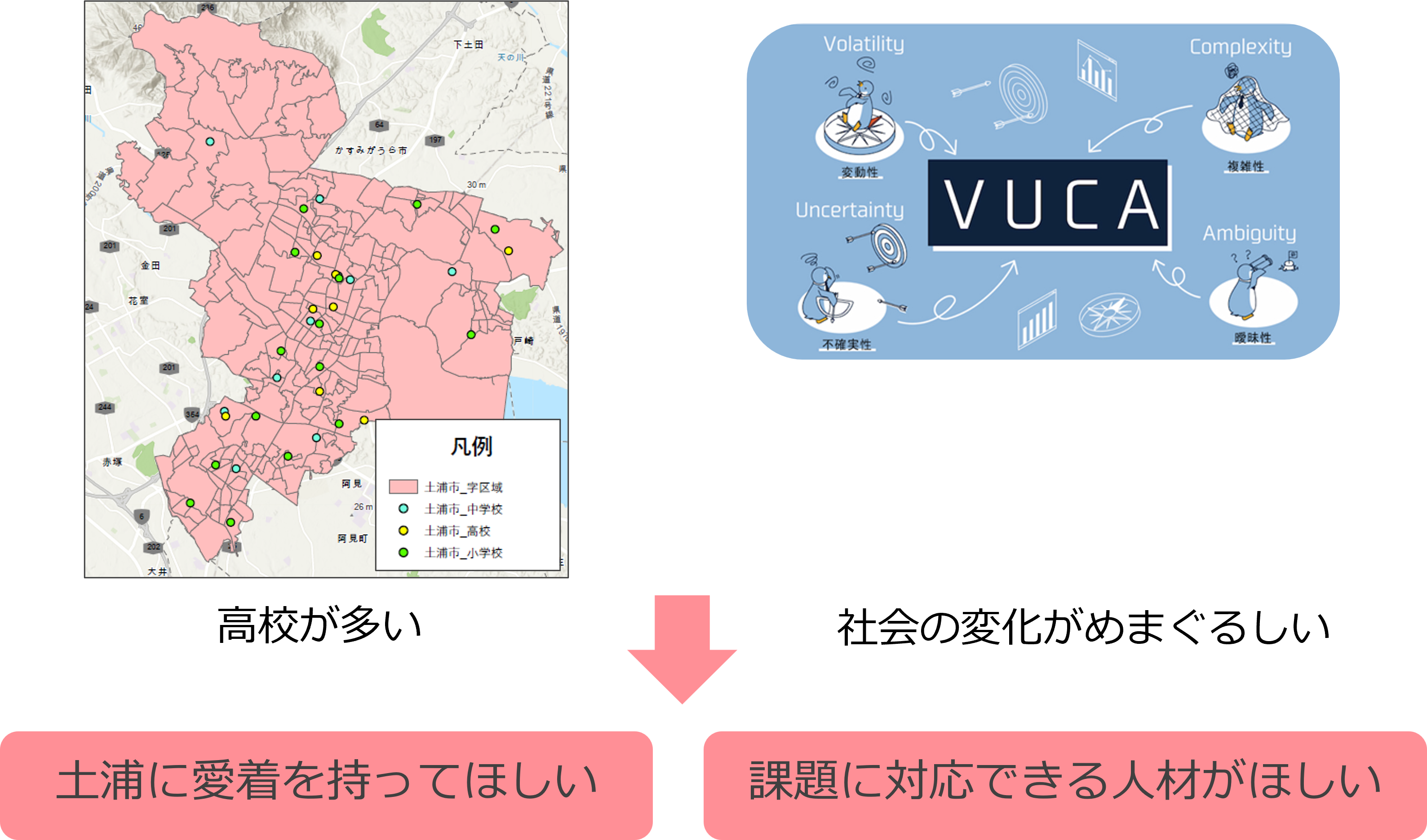 子育て背景