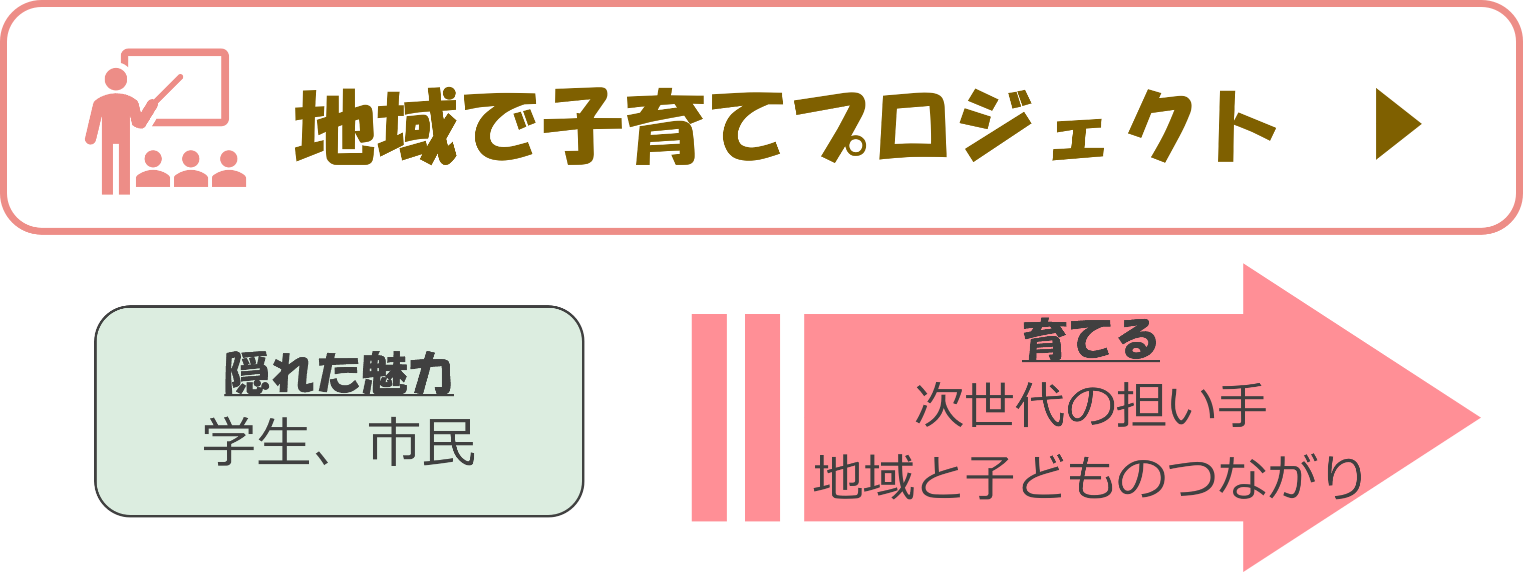 にぎわいロゴ