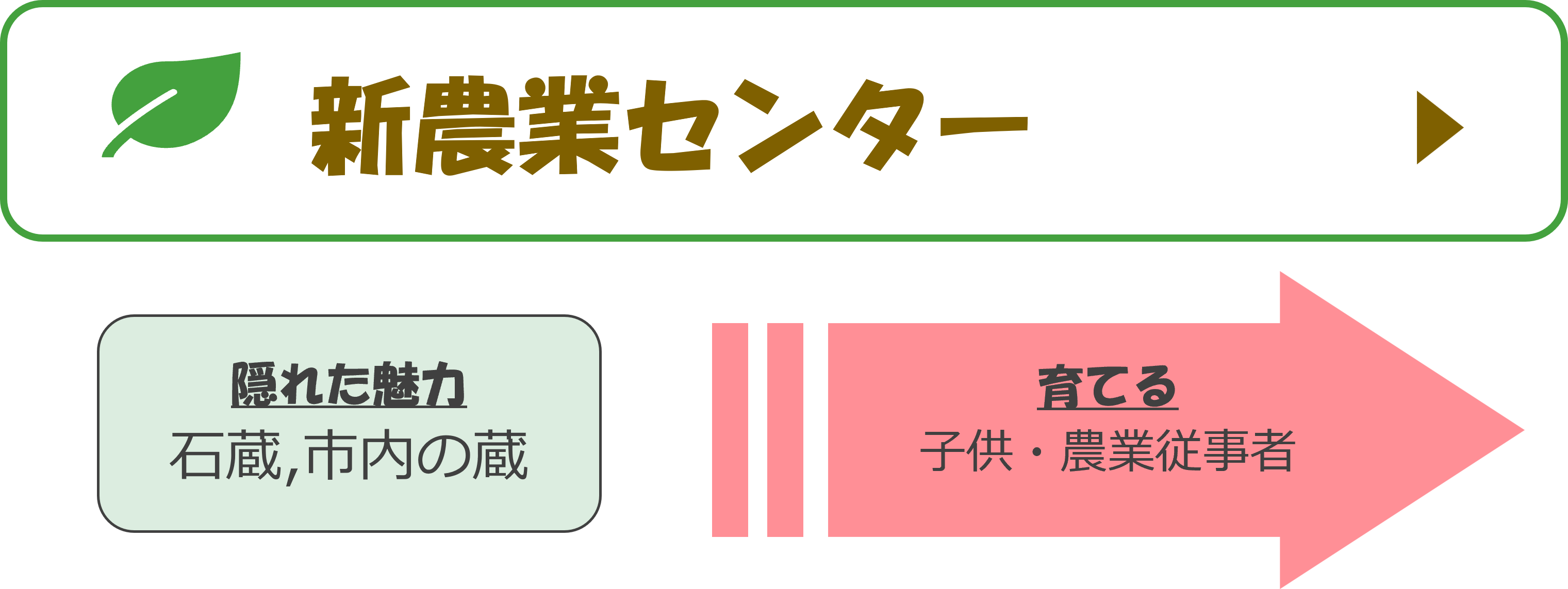にぎわいロゴ