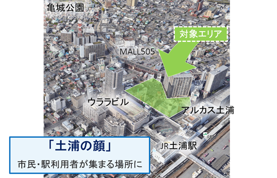 対象地