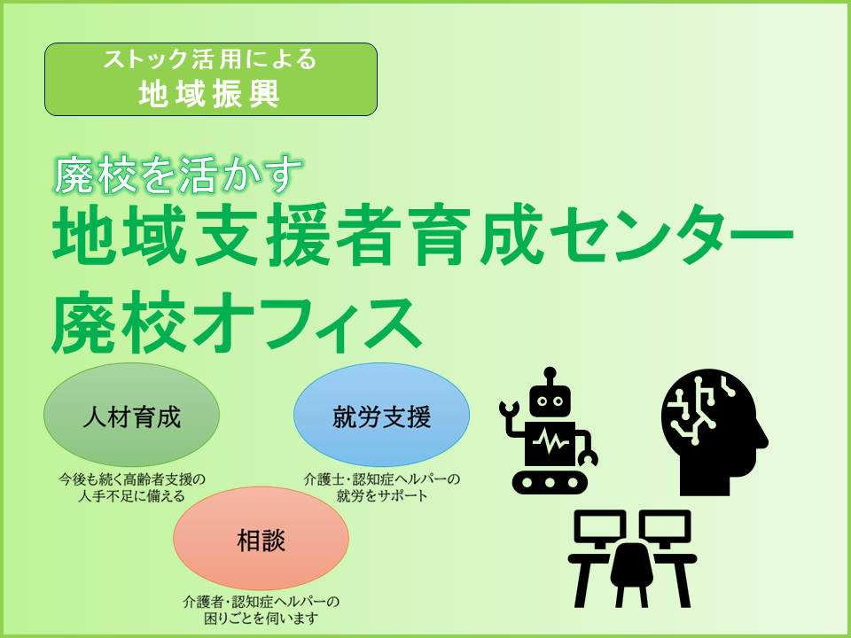 廃校活用