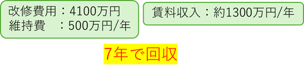 ツチマチ
