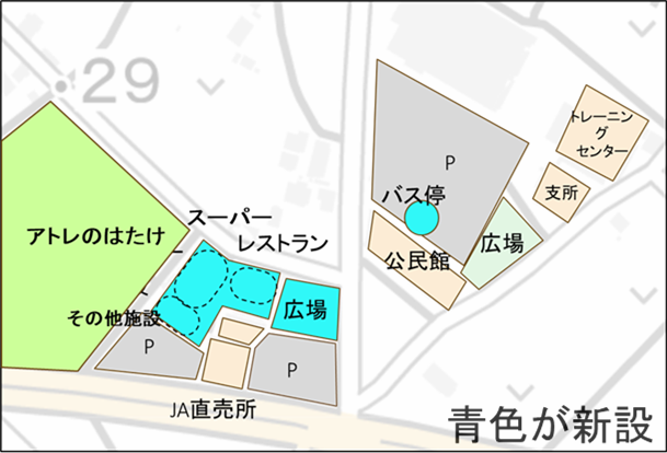 交通結節点