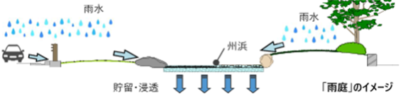雨庭詳細1