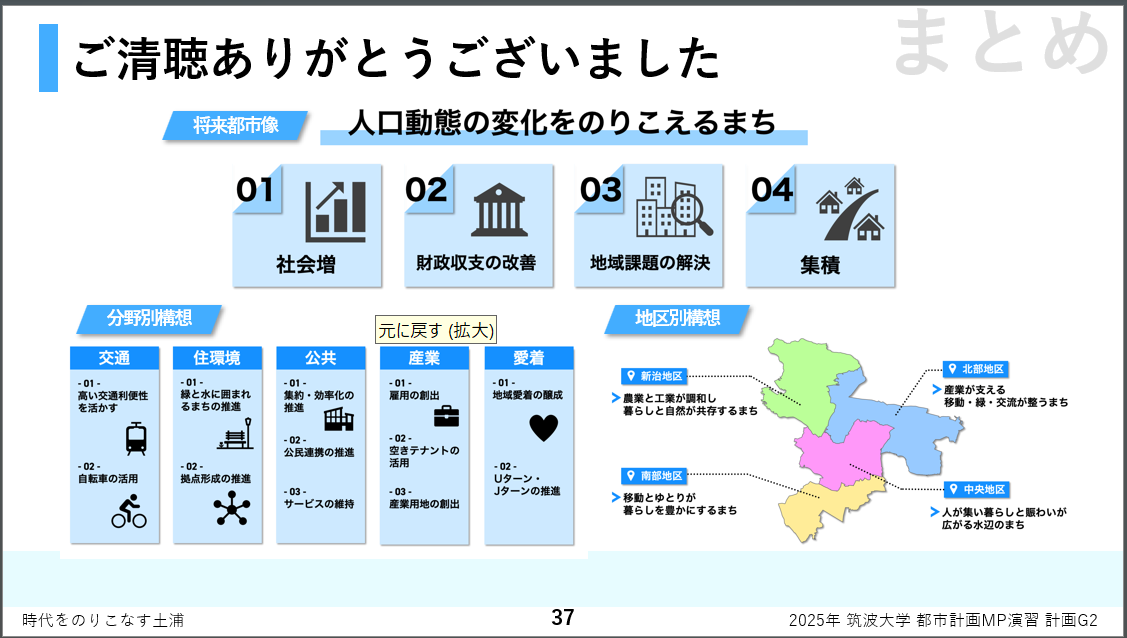 まとめ