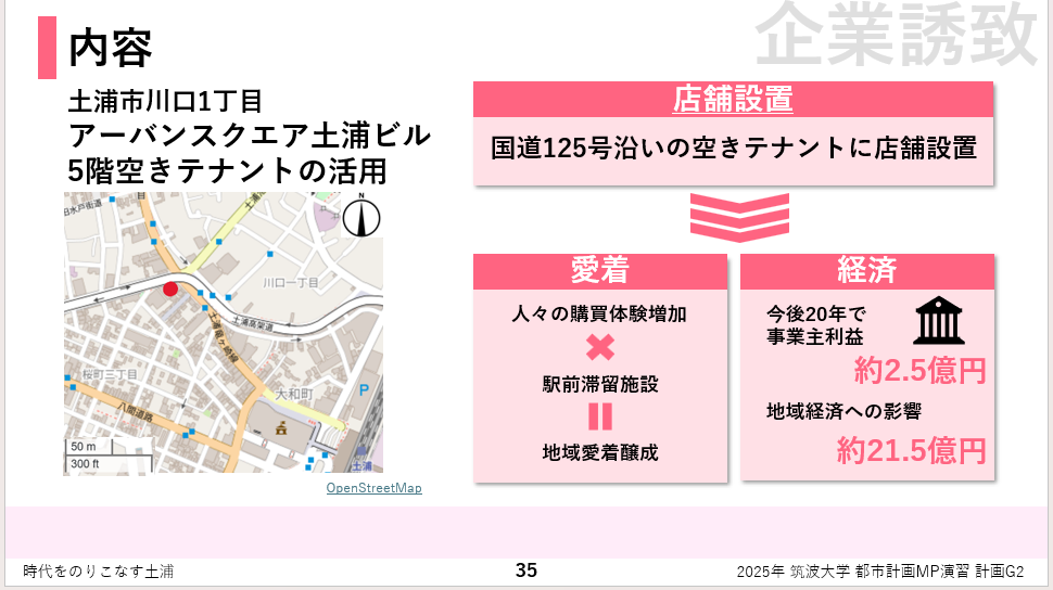 企業誘致2