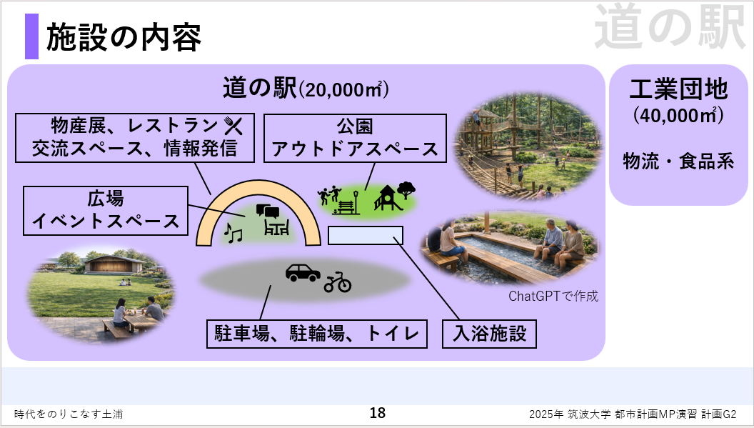 道の駅内容