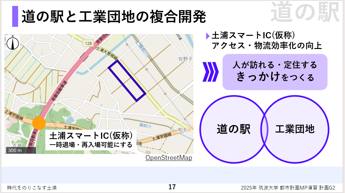 対象地
