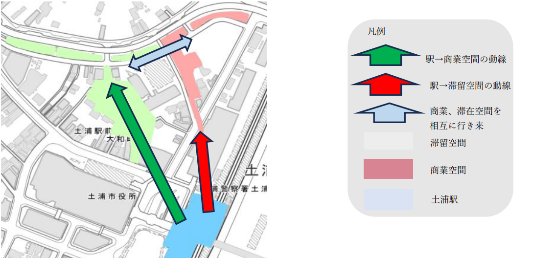 中心市街地の動線と滞留イメージ