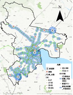 病院と公共交通