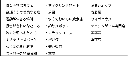 information