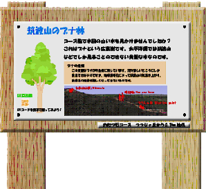 QRコードを利用した案内板