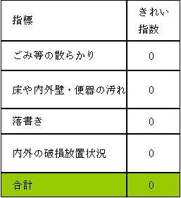 ꂢwr1