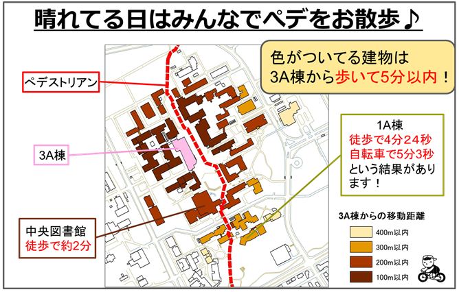 バナー88×31px