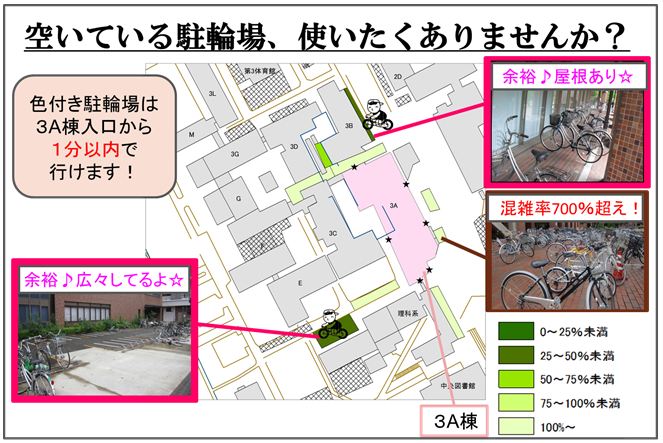 バナー88×31px