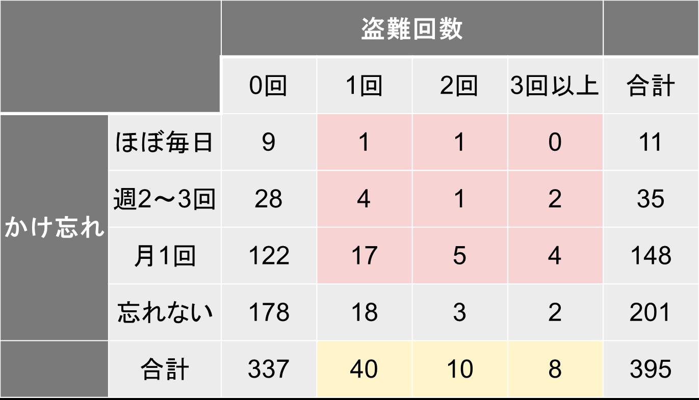 バナー88×31px
