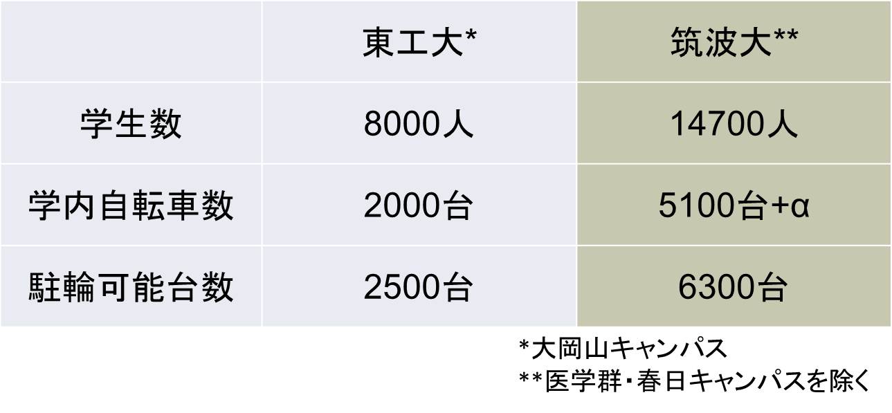 バナー88×31px