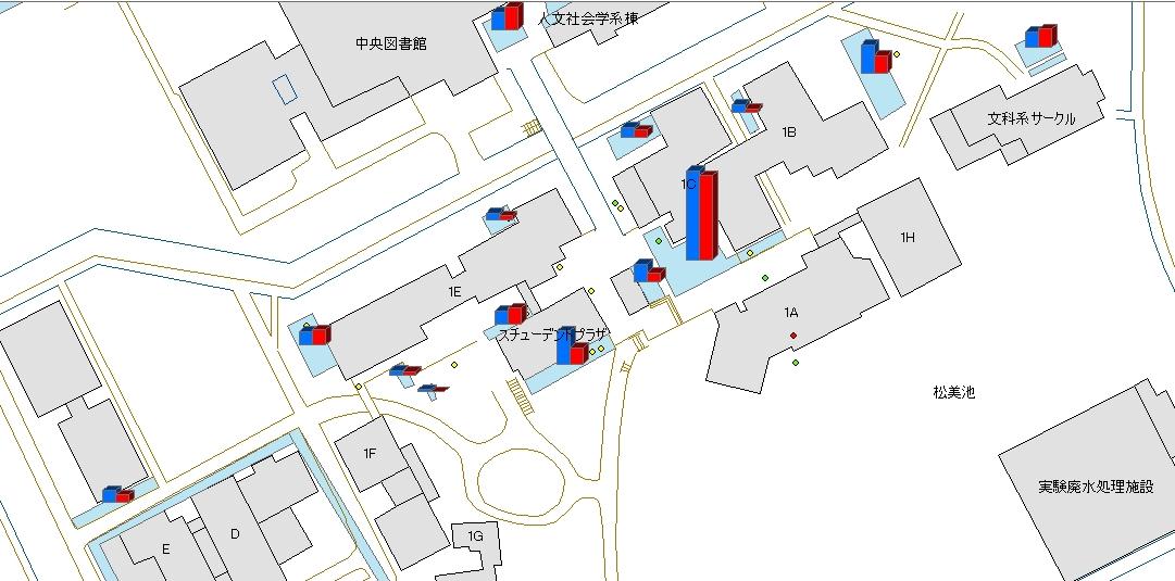 バナー88×31px