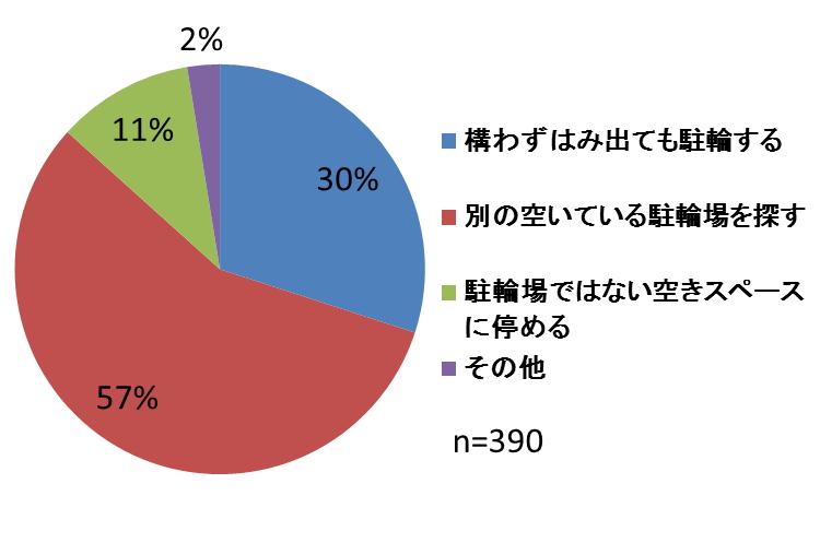 バナー88×31px