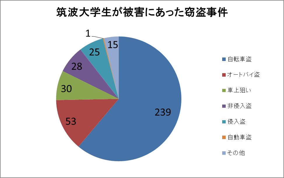 バナー88×31px