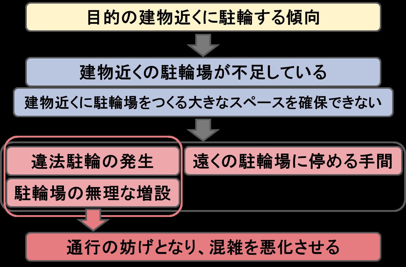 バナー88×31px
