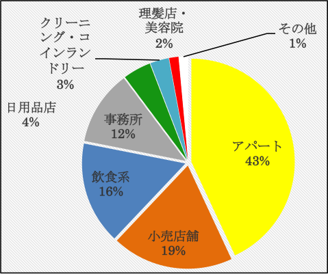 サンプル画像