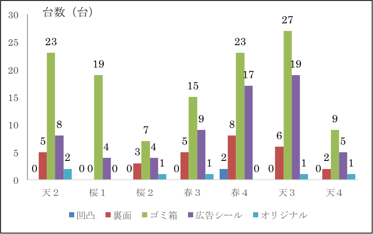 サンプル画像