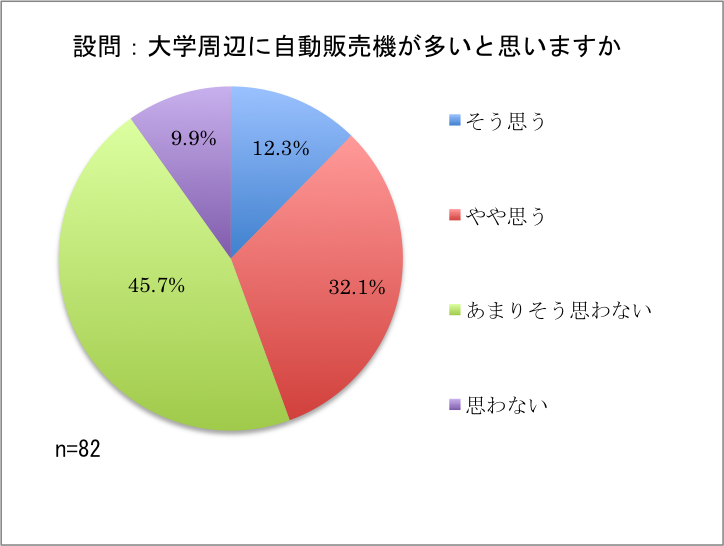 サンプル画像