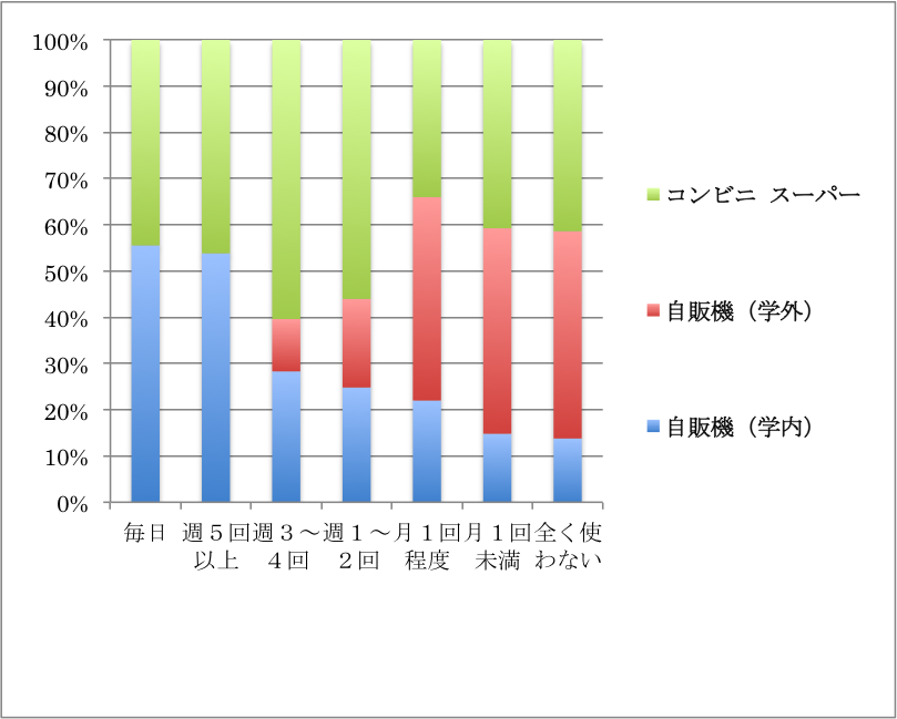 サンプル画像