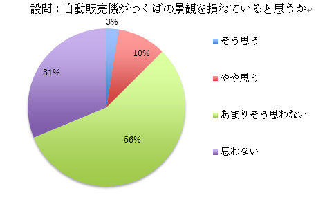 サンプル画像