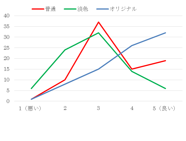 サンプル画像